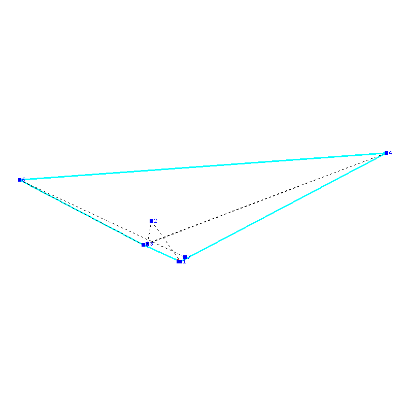 Flugauswertung